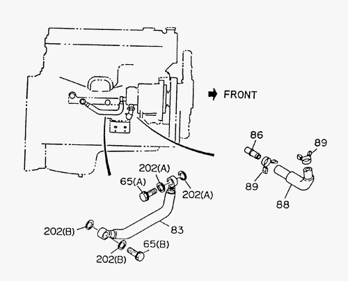 Partial Engine